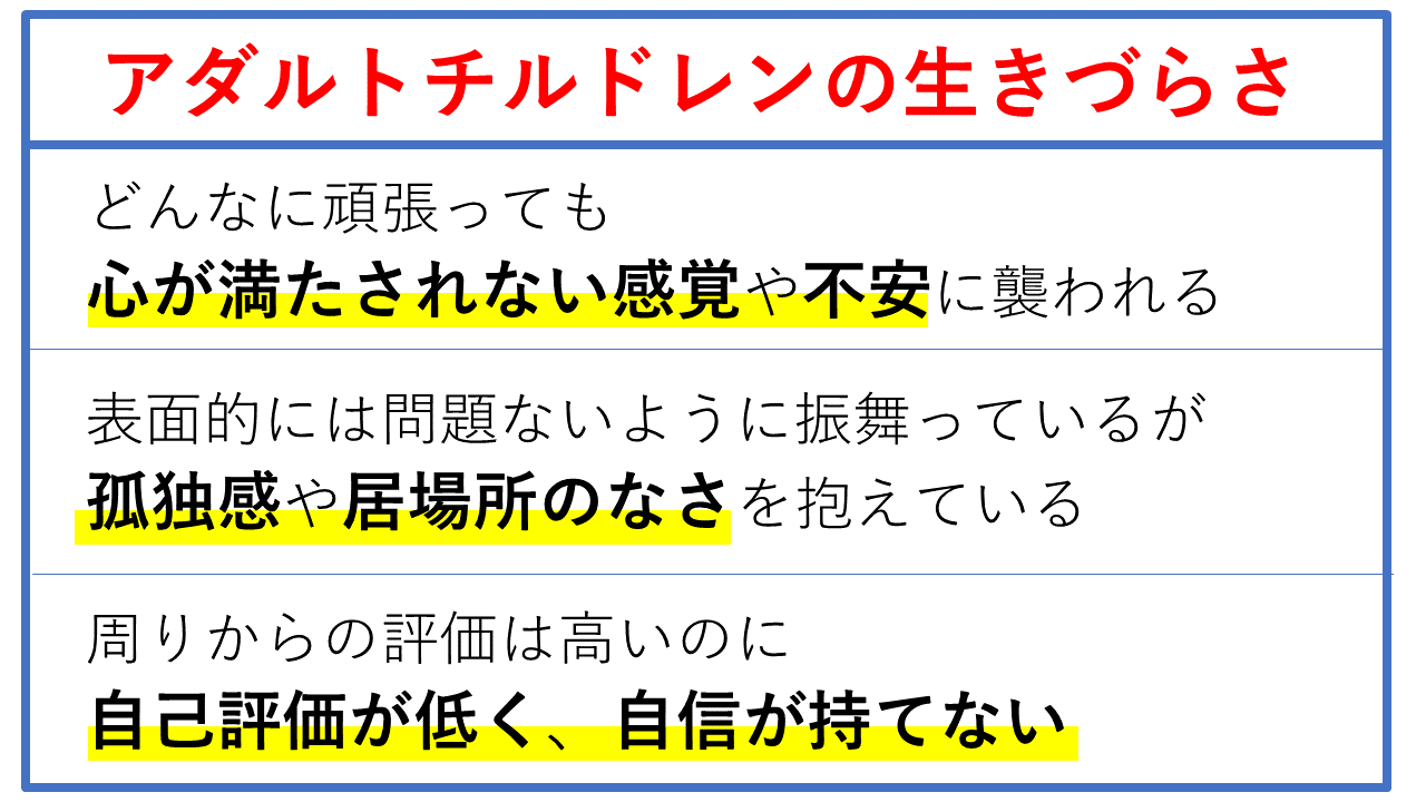 アダルトチルドレンによる 職場の人間関係の悩み 生きづらさ でお悩みの方へ 職場のコミュニケーション解決セラピー